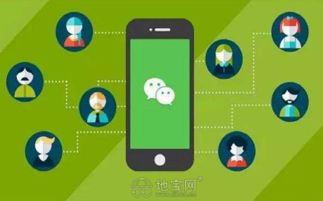 微信小程序模板公眾號開發(fā)定制附近外賣預(yù)約商城企業(yè)